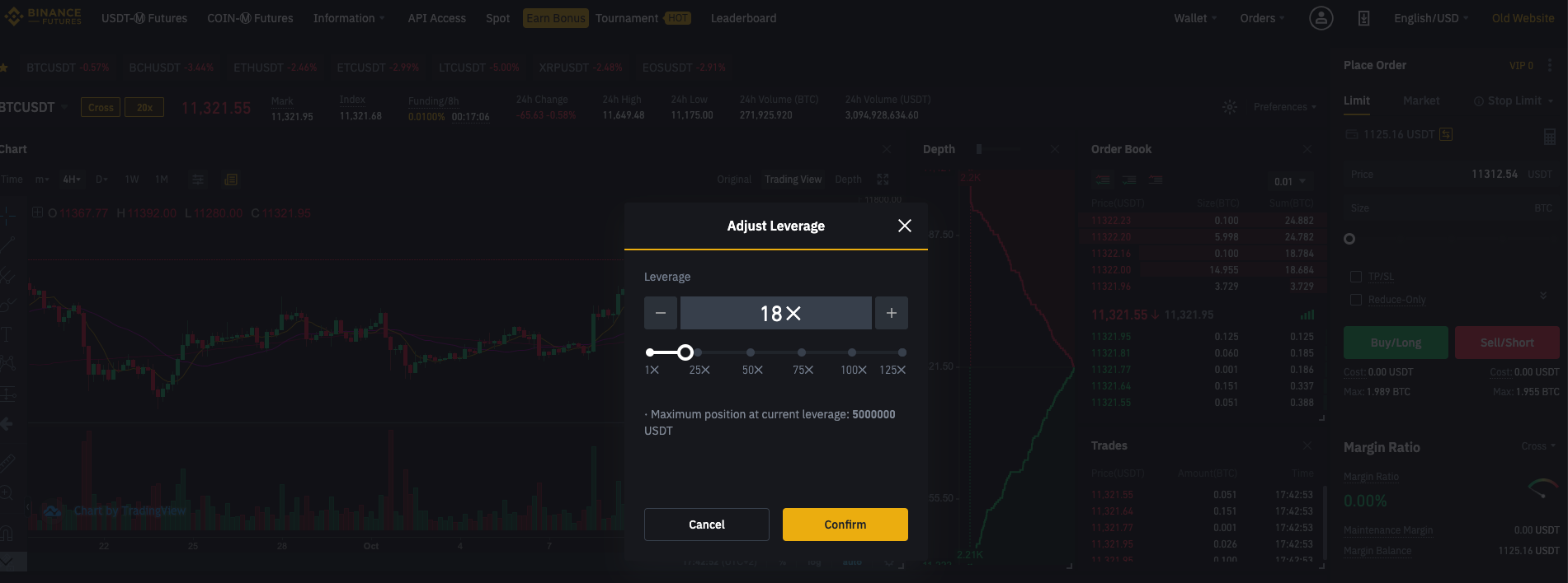 binance futures signals