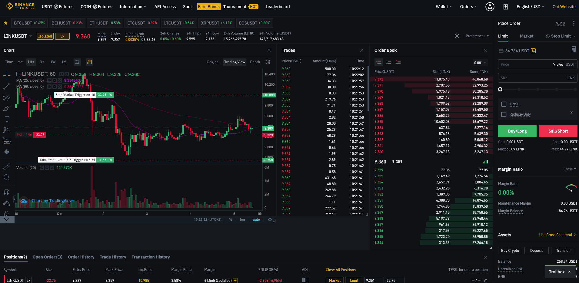 trading future binance