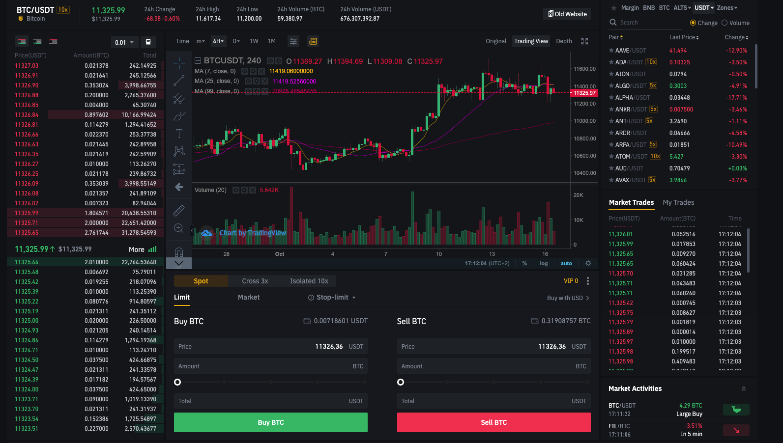 binance spot trading calculator