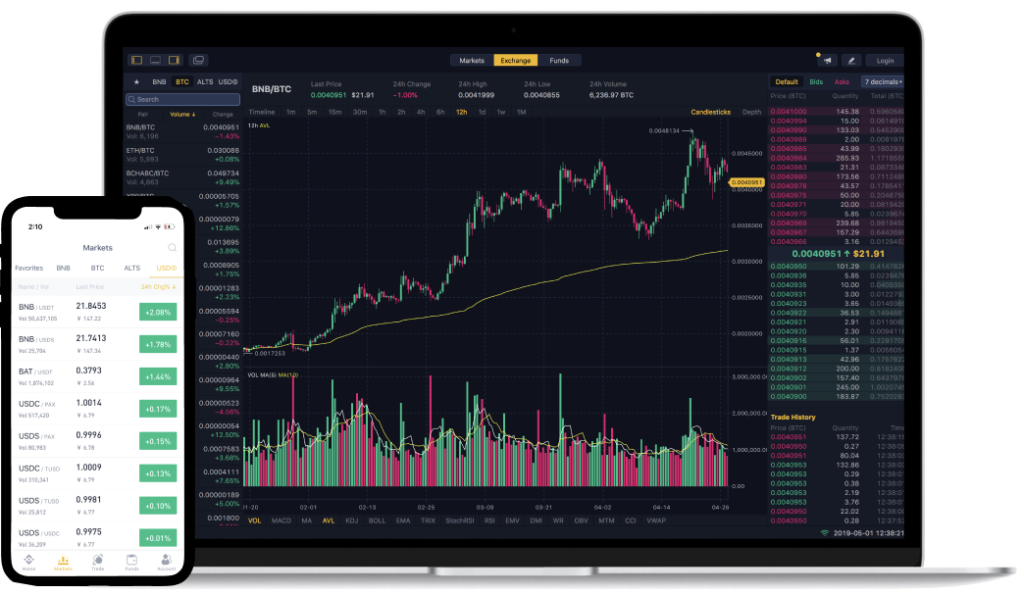 how much does it cost to trade bitcoin on binance