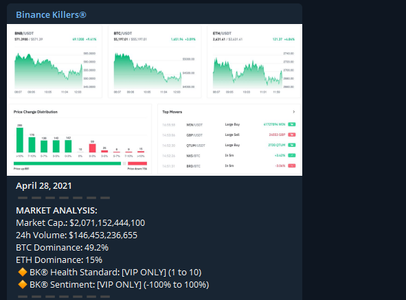 binance killers review